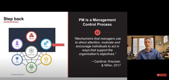 PM is a Management Control Process